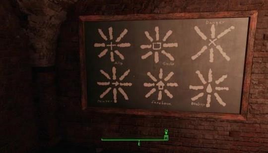 fallout railroad signs        
        <figure class=