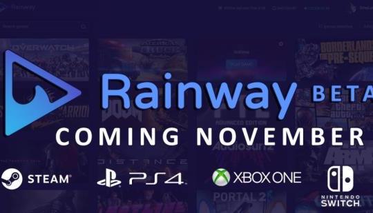 PC games to your PS4, Xbox One & Nintendo Switch Rainway | N4G