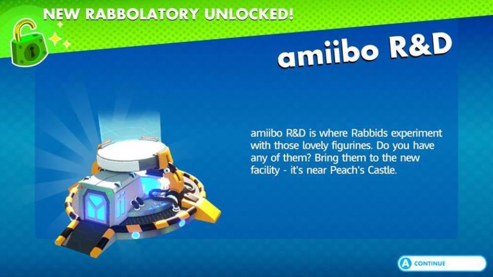 Mario + Rabbids Kingdom Battle - What do amiibo unlock? | N4G