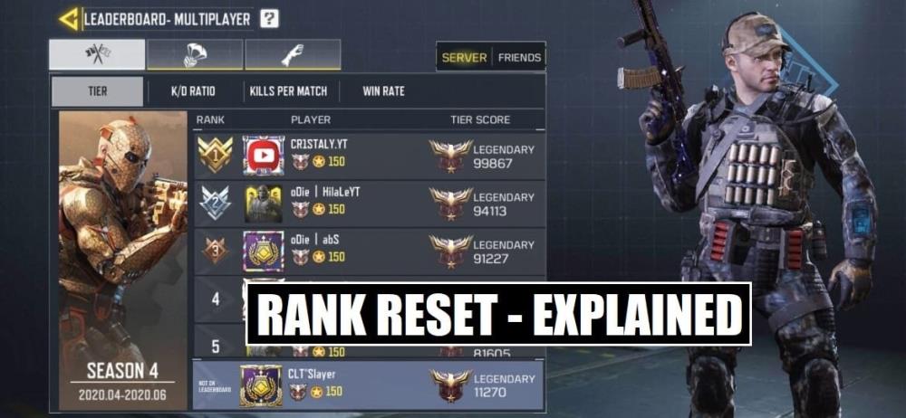 Call Of Duty Mobile Ranking System Explained