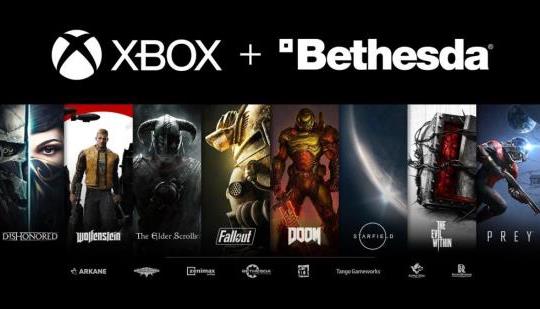 According to Metacritic, the best games in 2017 come from Bethesda