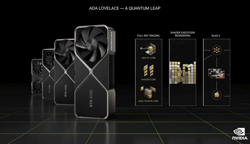 Digital Foundry is now handson with RTX 4090 and DLSS 3 N4G