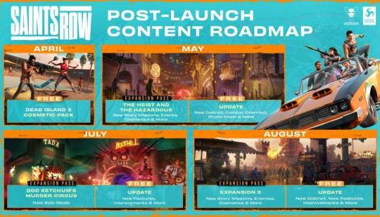 Saints Row 2023 Roadmap