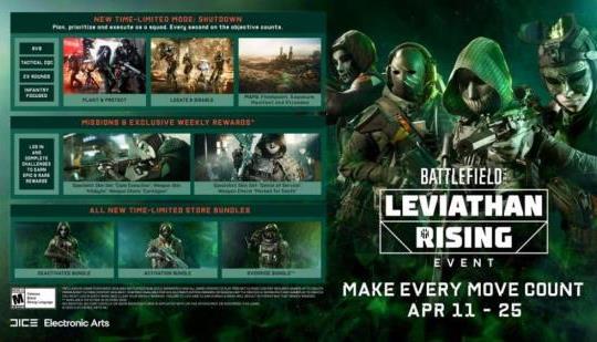 Electronic Arts Has Revealed Battlefield 2042: Redux