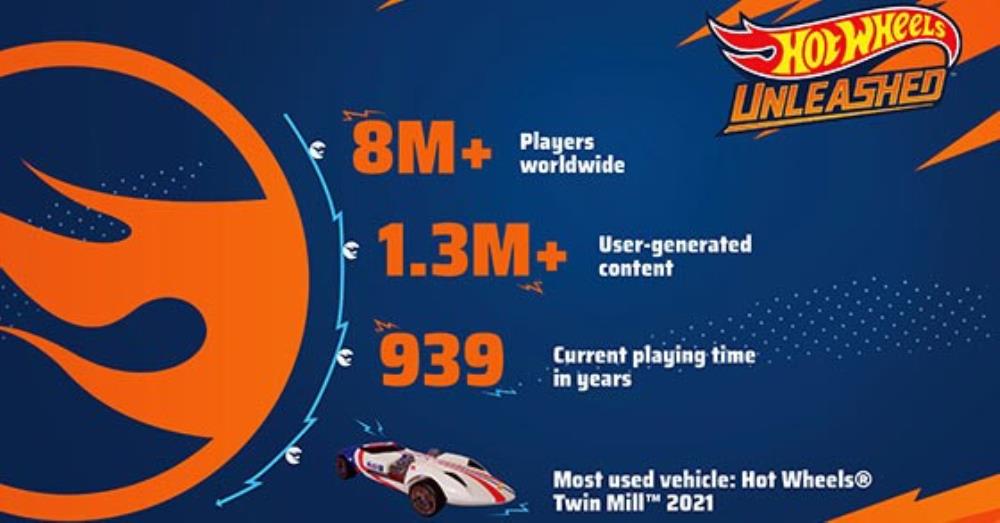  Hot Wheels Unleashed 2: Turbocharged - Nintendo Switch : Plaion  Inc: Everything Else