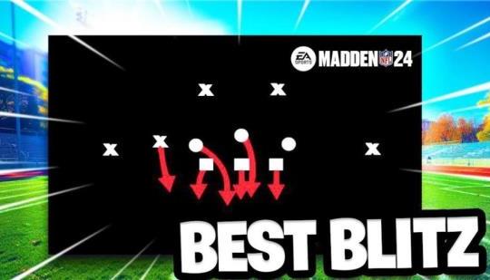 Madden 24 Controls Guide for PS4, PS5, Xbox One & Xbox Series X