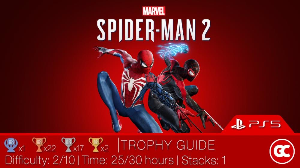 Marvel's Spider-Man Remastered Trophies •