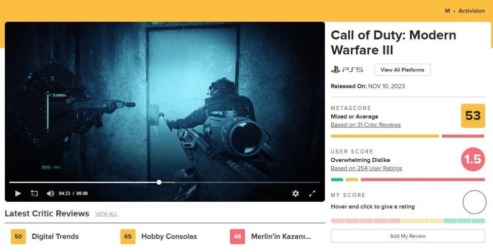 Co-Optimus - Call of Duty: Advanced Warfare (PlayStation 4) Co-Op  Information
