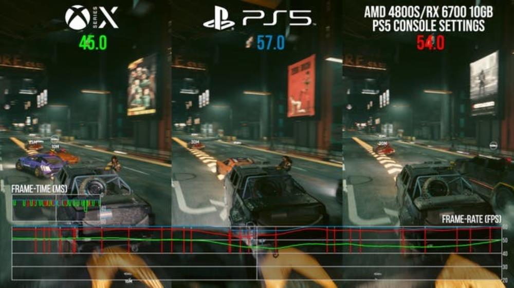 Batman: Arkham Knight - PS4 vs PS5 - Graphics Comparison, FPS Test