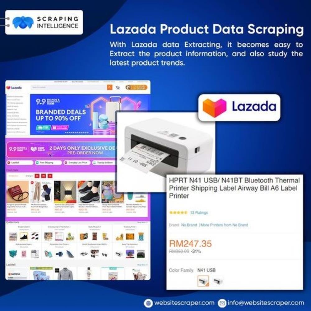 Amazon Product Data Scraping | Amazon Product API