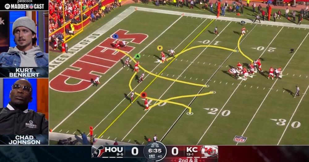 EA Sports, NFL extend and expand exclusive licensing deal for Madden franchise